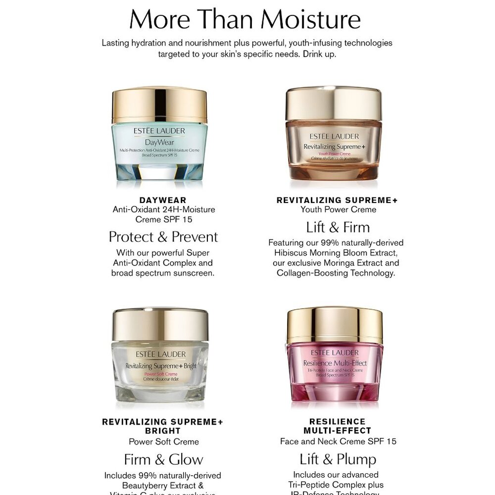 Estee Lauder Skincare-Revitalizing Supreme+Global AntiAging Cream-Travel30ml-NEW - Picture 6 of 12